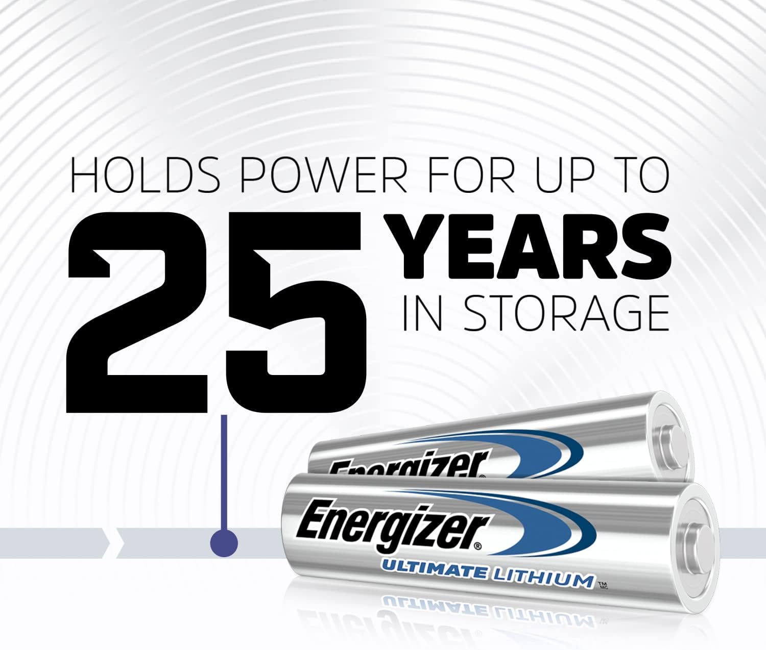 Energizer Ultimate Lithium AA Batteries (8 Pack), 1.5V Lithium Double A Batteries - Image 4